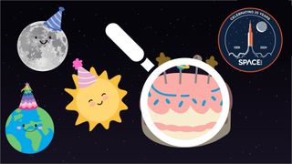 birthday cake hunt graphic shows an earth, moon and sun all smiling wearing party hats and a magnifying class highlighting a birthday cake.